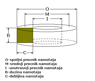 Kalem