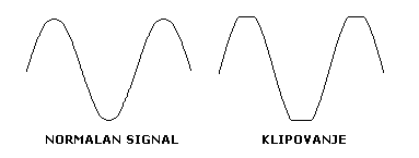 Klip