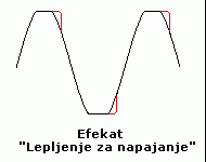 Lepljenje