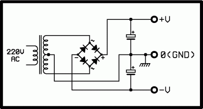 PSU1