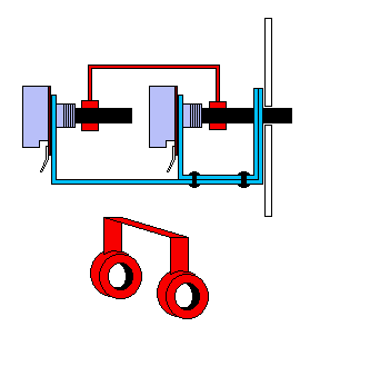 Tandem Pots 2